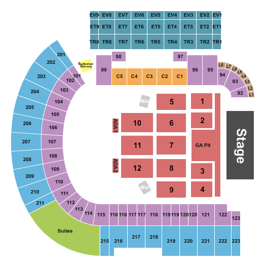 Providence Park Chris Stapleton Seating Chart